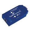 B&B Electronics 品牌